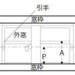 inplus4-13881401